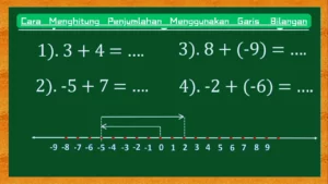 cara-menghitung-penjumlahan-menggunakan-garis-bilangan