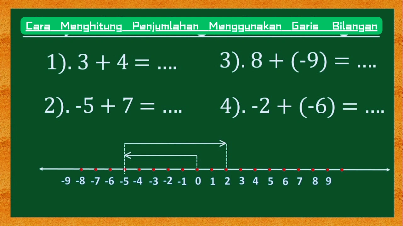 cara-menghitung-penjumlahan-menggunakan-garis-bilangan